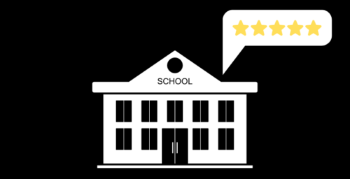 Osborne for The 74: Test Scores Give Only a Partial Picture of How a School Is Doing. School Quality Reviews Can Help Fill the Gap